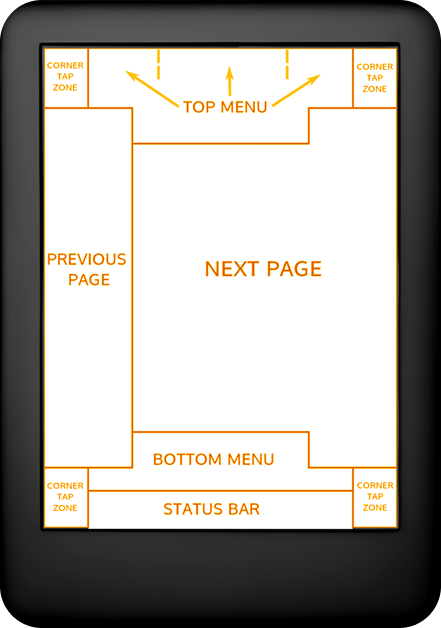 KOReader screen tap zones
