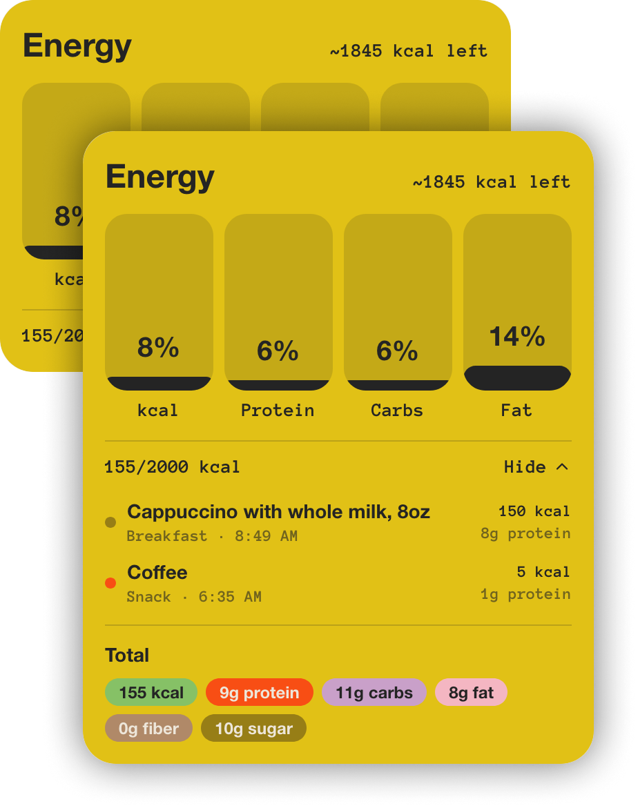 Kiwi energy view showing daily nutrition progress