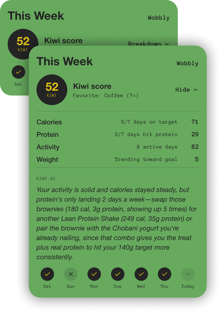 Kiwi's weekly status view, showing a single score and practical guidance
